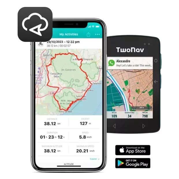 Roc GPS Device — twonav