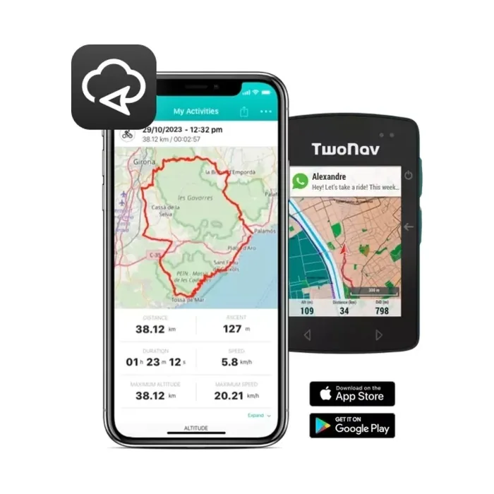 Roc GPS Device, twonav